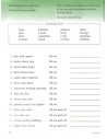 Reading/Thinking Skills Level C Reading/Thinking Skills Level C