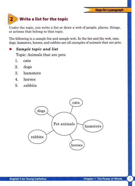 English 3 for Young Catholics (key in book)