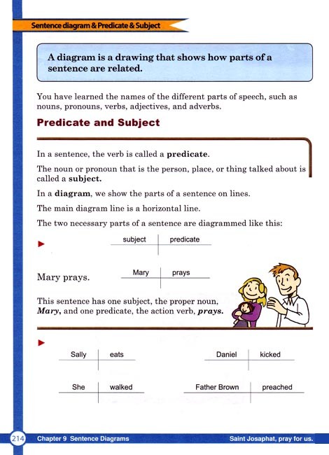 English 3 for Young Catholics (key in book)